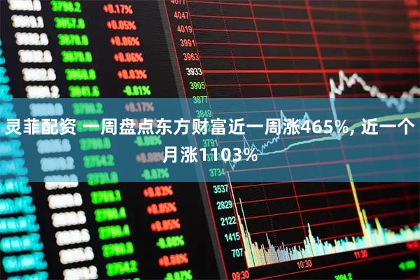 灵菲配资 一周盘点东方财富近一周涨465%, 近一个月涨1103%